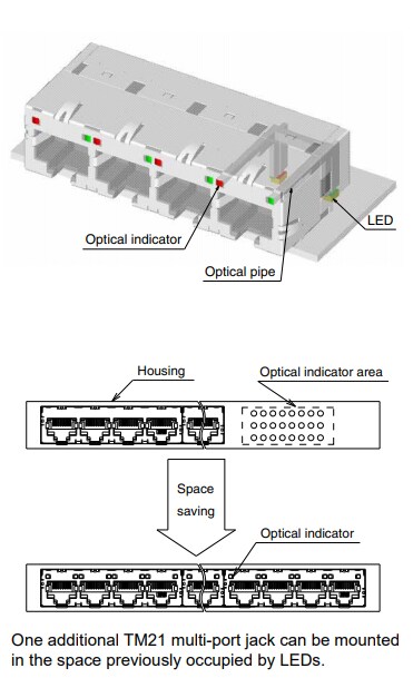 Block Diagram - Hirose Electric TM21R Modular Jack Connectors
